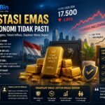 INVESTASI EMAS DI EKONOMI YANG TIDAK PASTI